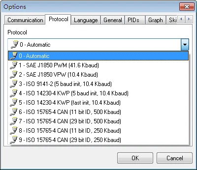 Супер Мини ELM327 V1.5 ELM327 V2.1 OBD OBD2 код считыватель сканер инструмент ELM 327 Bluetooth для Android/PC диагностический инструмент