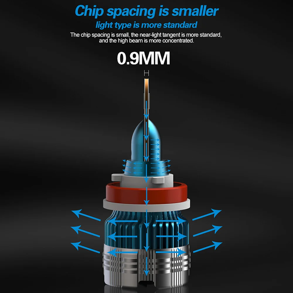 

2 Pcs LED Car Headlight H4 LED H1 H7 H11 9005 9007 Auto Headlamps 6000k 12V For Fiat Punto/Bravo/Panda/500/Palio/Stilo/Linea