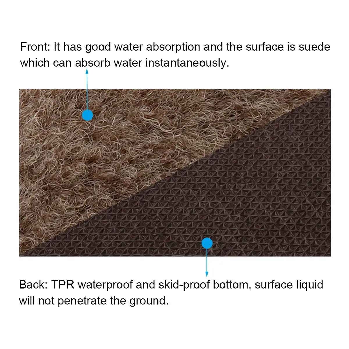 2PCS Kitchen Mat Anti-slip Modern Area Rugs Living Room Floor Balcony Bathroom Carpet Set Doormat Bath Mat in The Hallway