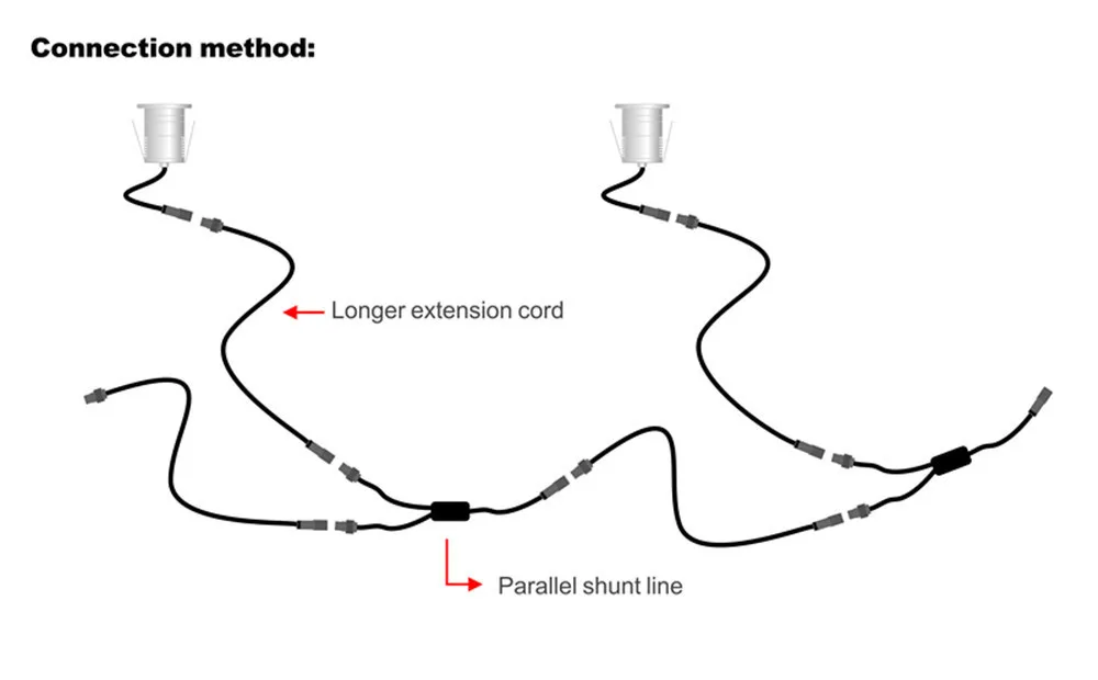 Водонепроницаемый кабель Led Diversion шунтирующий шнур 10 шт|Трансформаторы систем