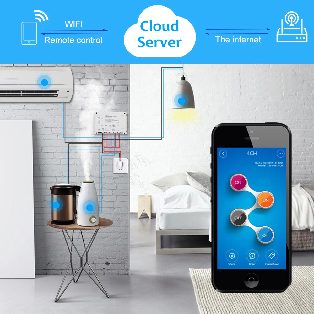 SONOFF 4CH Pro R2 ITEAD RF 433 МГц 4 банда WiFI переключатель 3 режима работы инчинг/самоблокировка/Блокировка WiFi смарт-переключатель для Alexa