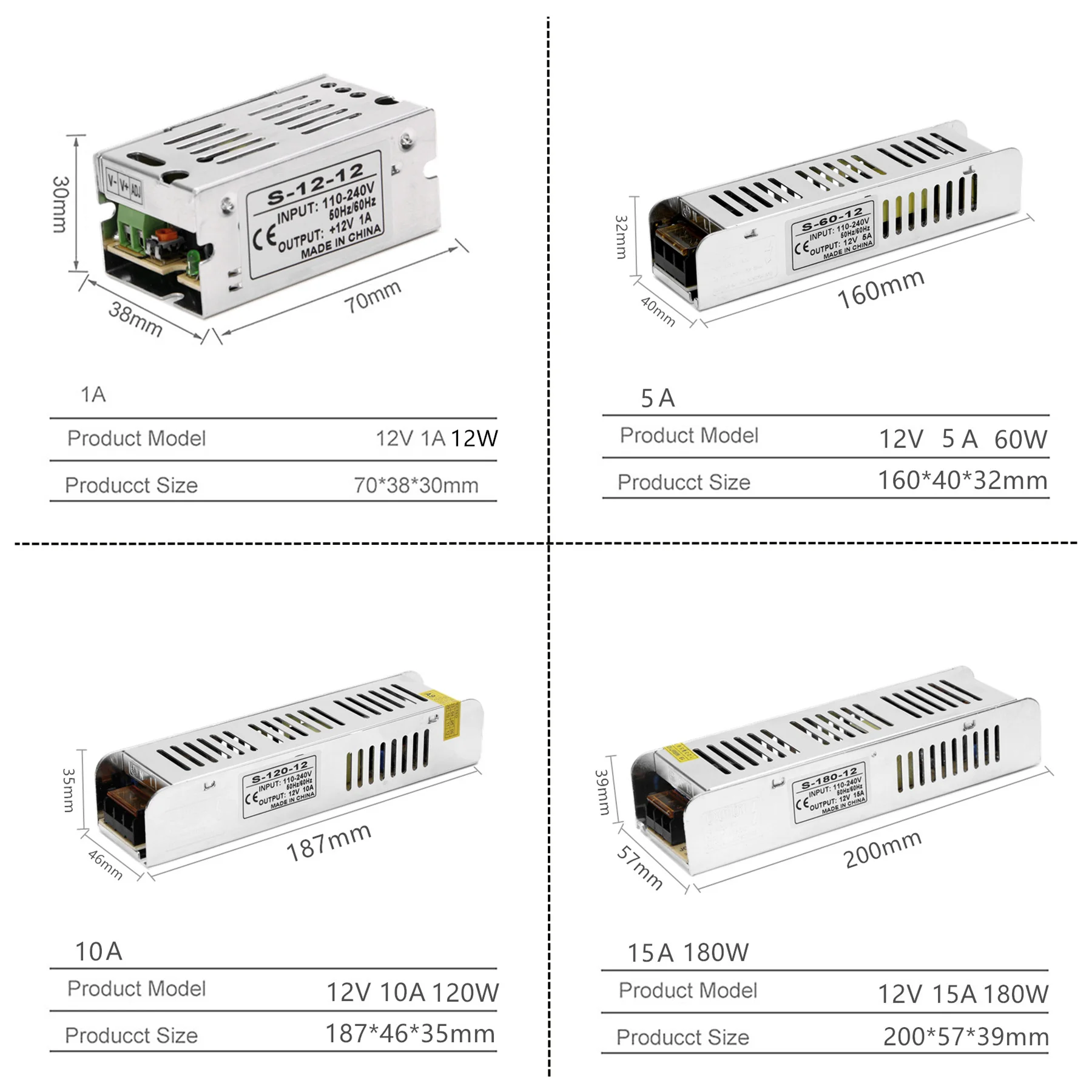 DC12V 1A/5A/10A/15A/20A/30A переключатель светодиодный трансформатор питания AC 110/220V адаптер