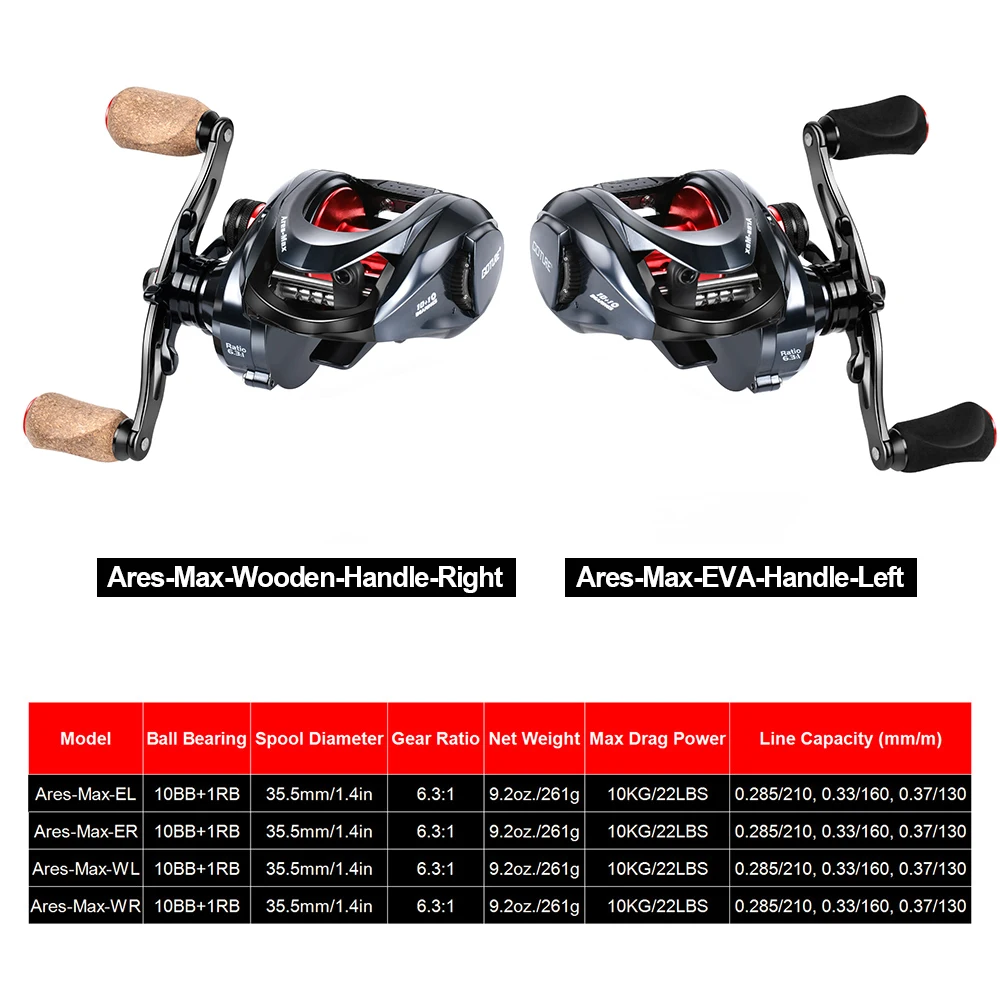 Goture Ares-Max Drag power 10 кг/22 фунта катушка для baitcasing влево/вправо деревянная ручка магнитная система сопротивления Рыболовные катушки для соленой воды
