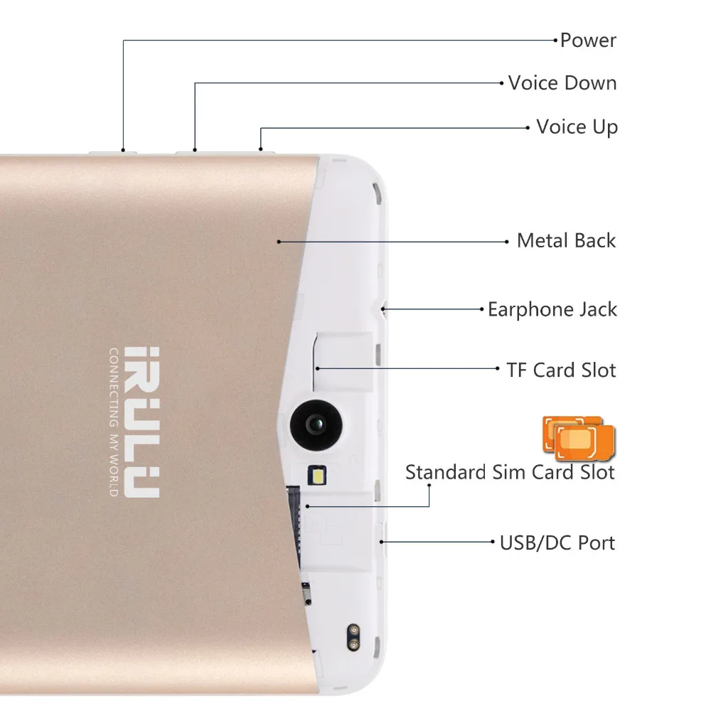 7 дюймов iRULU X67 телефон 3G вызов sim карты Phablet Android 0 FM Tablet PC 4 ядра 16 ГБ Bluetooth двойной