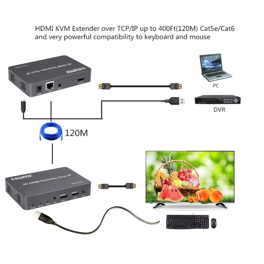 PUZHIJIE 4K30Hz HDMI матрица удлинитель 150 м по TCP/IP Cat6 Ethernet кабель передатчик приемник с ИК