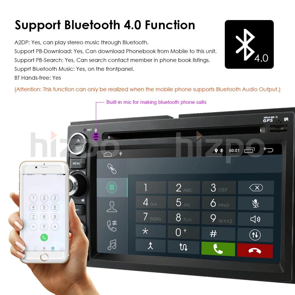 1024X600 4 ядра Android 8 1 автомобильный DVD для Ford Fusion Explorer 500 F150 F250 F350 Край Экспедиция Mustang