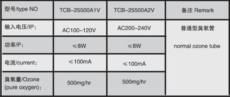 1 шт. TCB-25500V озонатор O3 части для очистителей воздуха питьевой фонтан стиральная