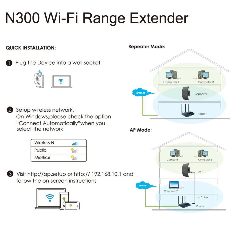 Wavlink 300 Мбит/с Wi Fi длинный диапазон расширитель Беспроводной ретранслятор 2 4G сеть