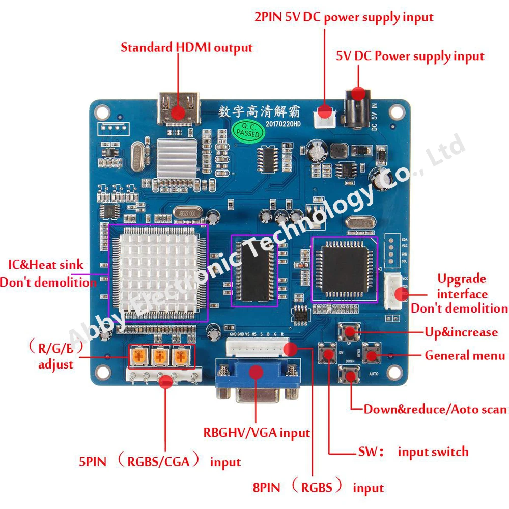Плата видеоконвертера VGA/RGBS/CGA/EGA/YUV на выход HDMI для игровых автоматов | Спорт и