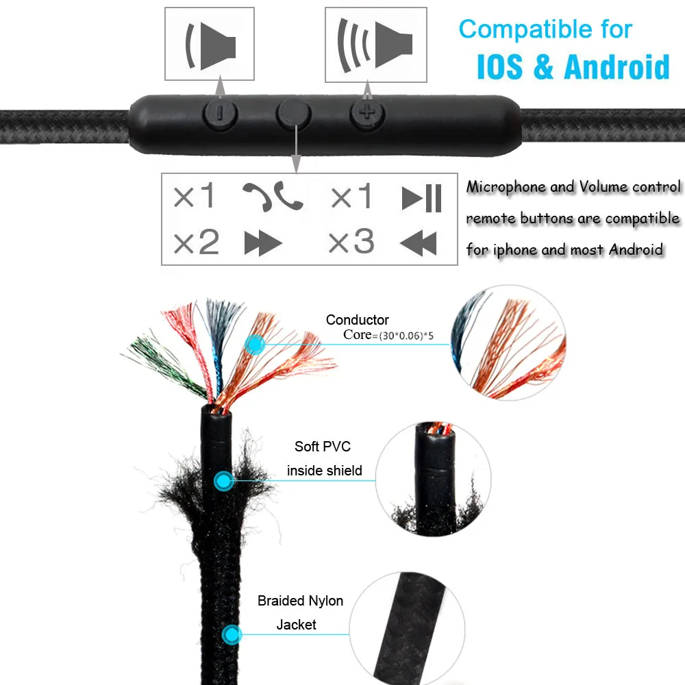 Кабель для наушников Sennheiser HD598 HD558 HD518 HD 598 Сменный кабель iPhone iPod Andriod|cable upgrade|cable for