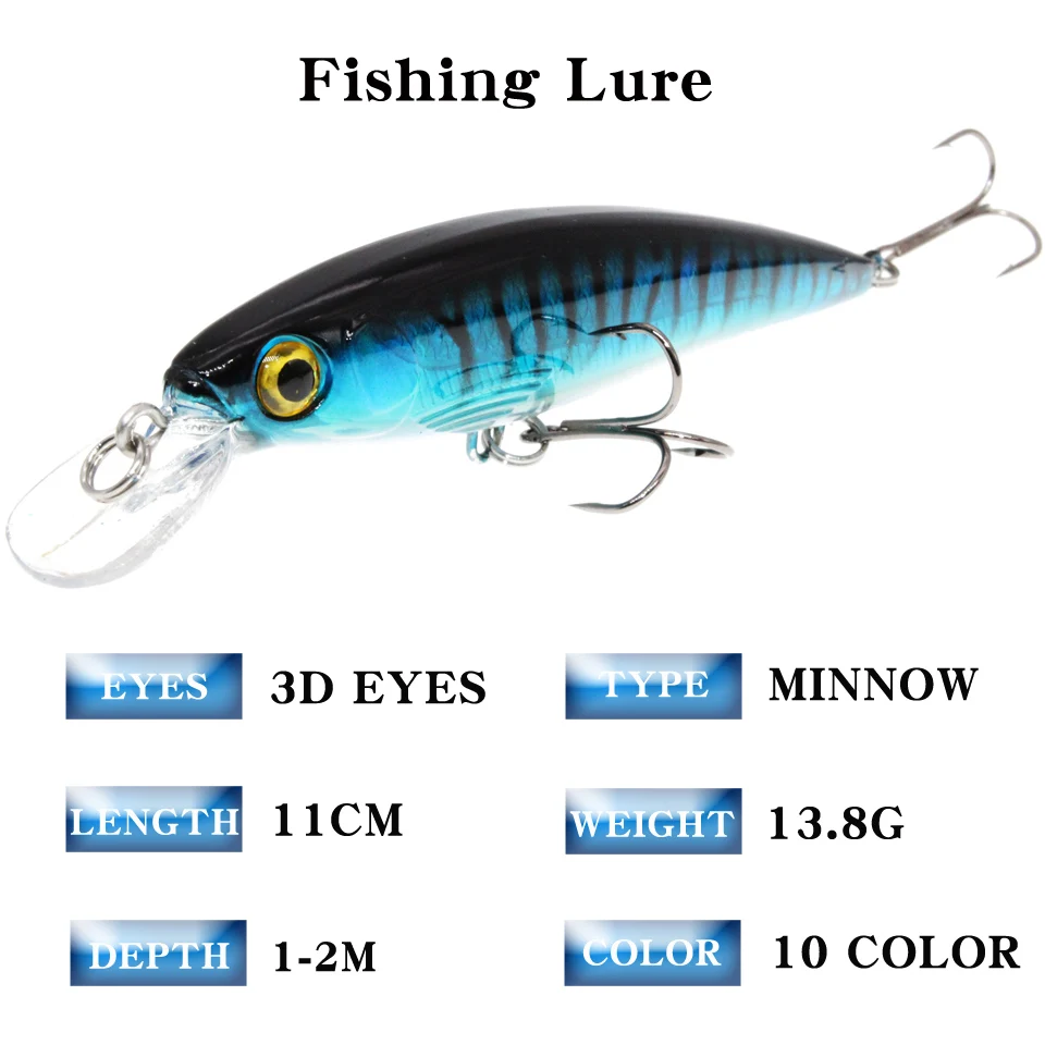 LEOSPORT 1 шт. плавающая рыболовная приманка в форме гольяна лазерная жесткая