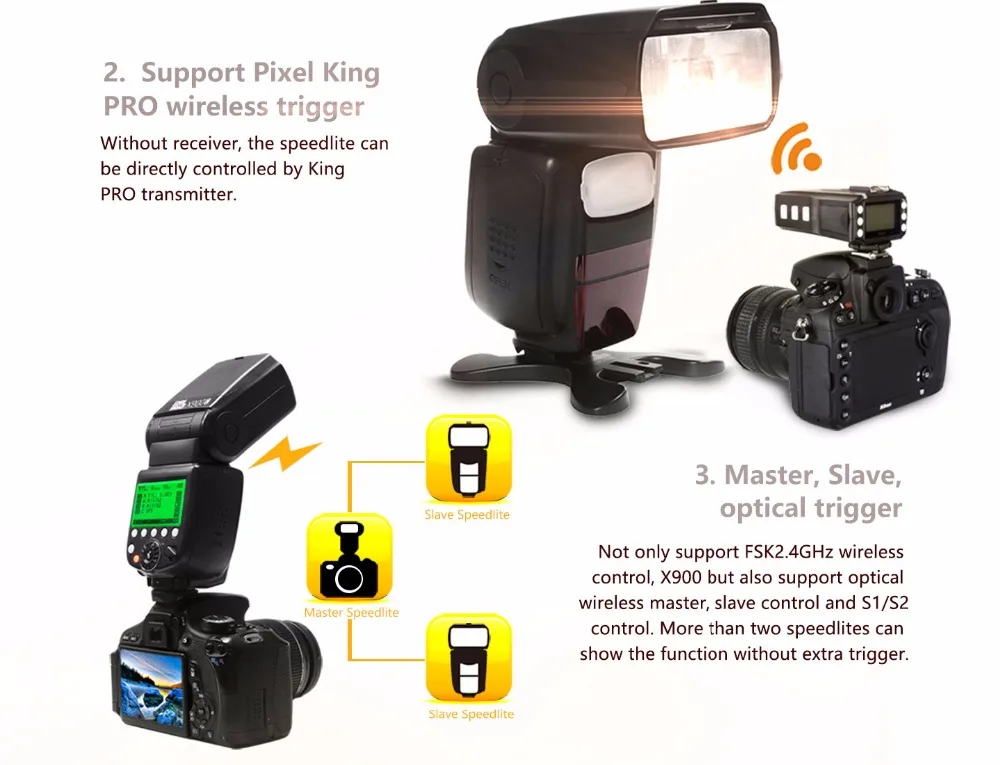 Pixel X900N Li-Ion Flash Скорость lite Высокое Скорость i-ttl/M/мульт 1/8000 s GN60 HSS вспышка для камеры Nikon Камера D850 D800E D800 D810