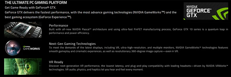 Графическая карта GIGABYTE GTX1060 3 ГБ видеокарты NVIDIA Geforce gtx 1060 OC GDDR5 192 бит Hdmi VGA видеокарты б/у карты