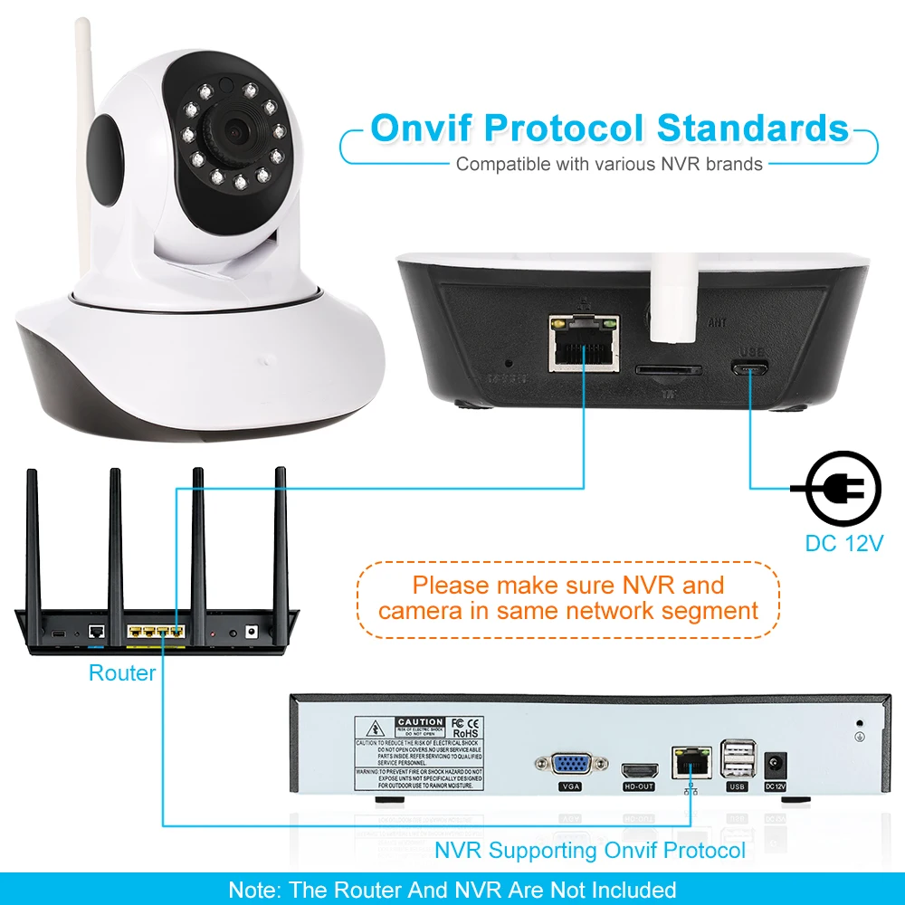 1080P Беспроводная Pan Tilt HD wifi ip-камера 2.0MP Поддержка PTZ двухстороннее аудио ночное видение с датчиком температуры и влажности