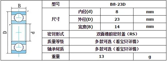 Abxg B8-85D B8-23D 608-2RS 608RS 608 Высокое качество Авто подшипников 8*23*14 мм автомобильные подшипники генератора 8x23x14