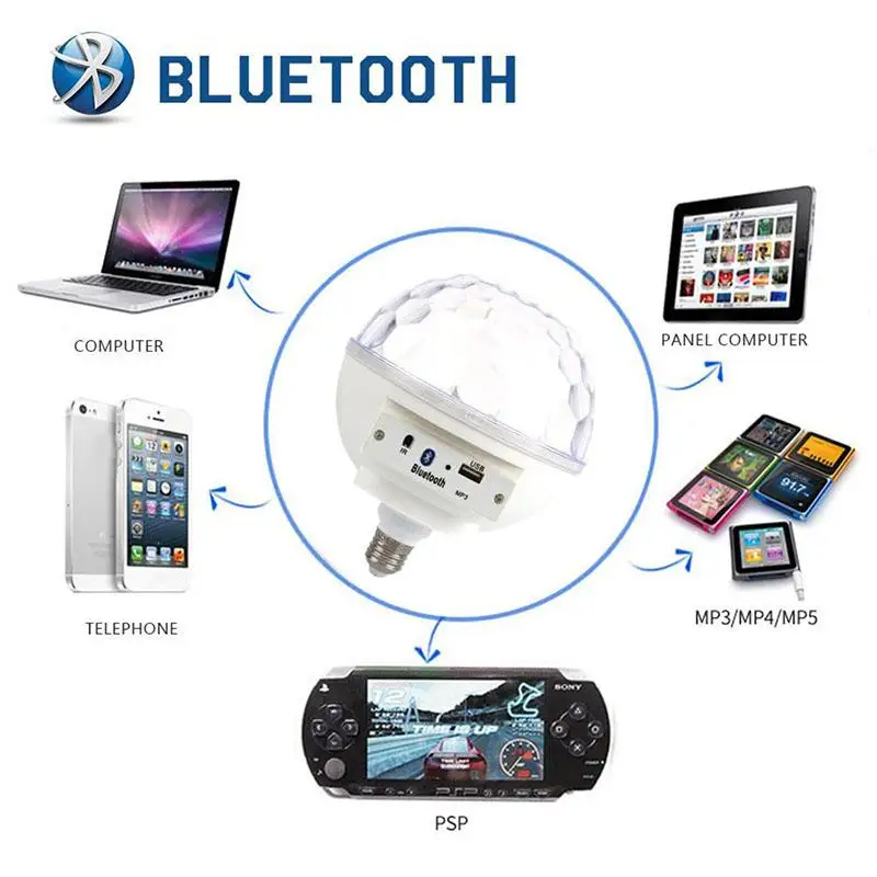 SOL светодиодный смарт E27 85 265V Светодиодный 6 Вт красочные Bluetooth музыкальный ритм