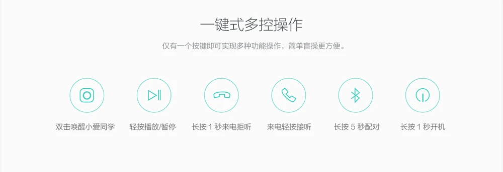 Оригинальные Xiaomi mi беспроводные наушники Bluetooth 4,1 mi ni гарнитура LYEJ05LM наушники встроенный mi c Handfree IPX4 водонепроницаемый 4,5g