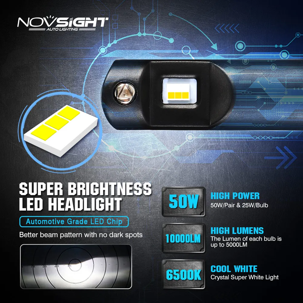 NOVSIGHT 1:1 дизайн 9005 светодиодные лампы H7 H4 Автомобильные фары H11 9006 50 Вт 10000LM 6500 К