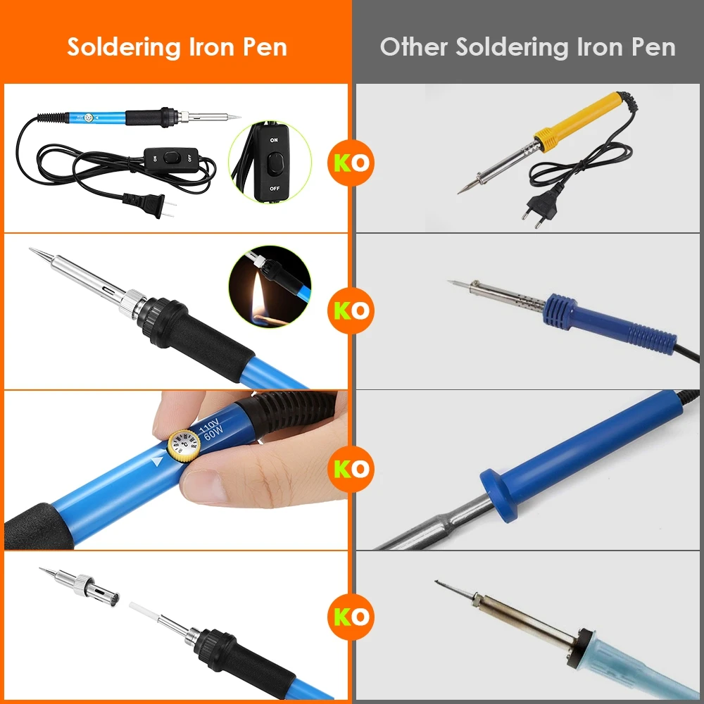 23 в 1 60 Вт Многофункциональный паяльник набор инструментов для различных электронных устройств с полиуретановой сумкой EU US UK Plug