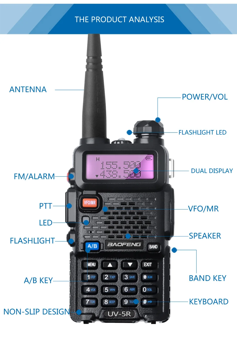 Baofeng UV 5R 8 Вт рация Ver BFP3-23 двухдиапазонный UV 5R PTT CB радио 128CH VOX фонарик Портативный Ham Радио Comunicador