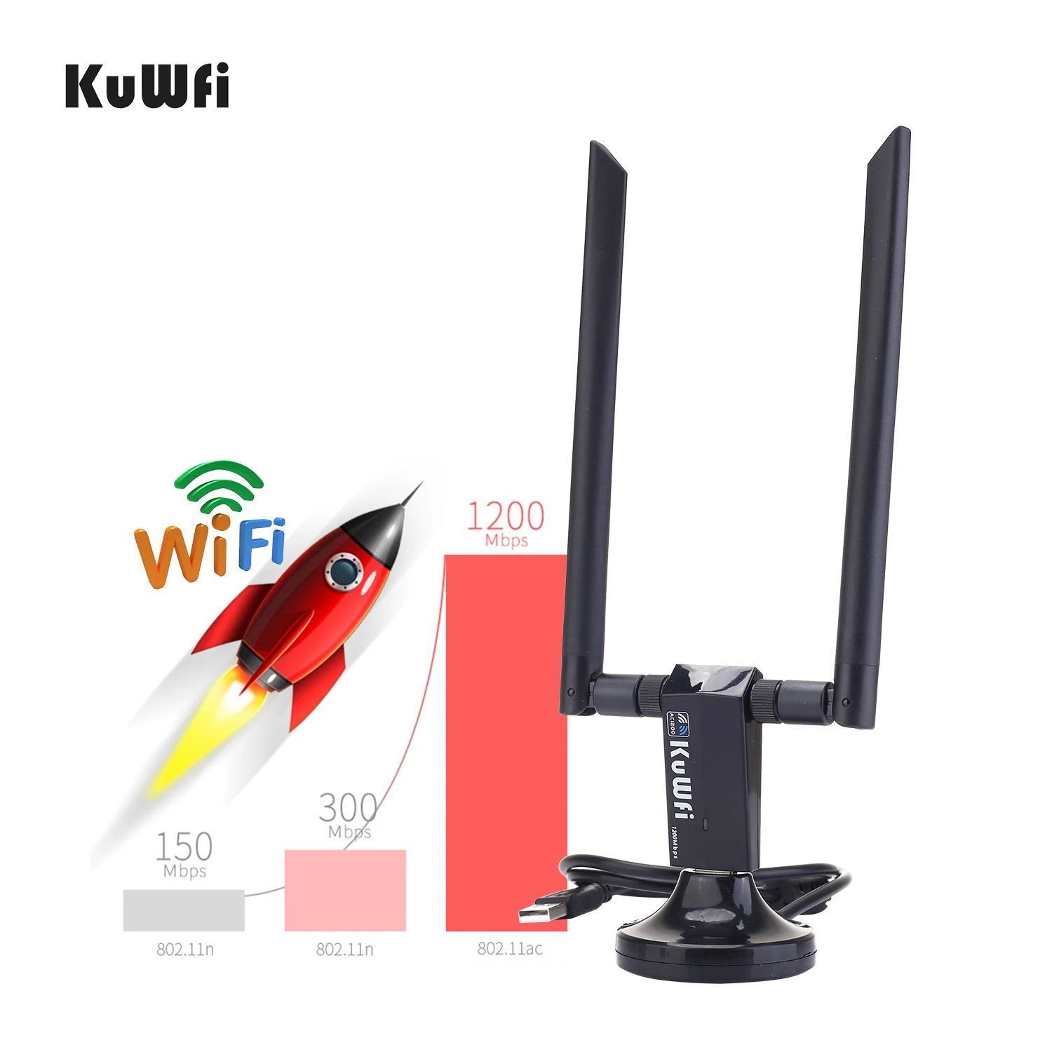 Мини USB3.0 Wi Fi адаптер 1200 Мбит/с 5dBi Антенна ПК USB приемник Dual Band Высокое Скорость