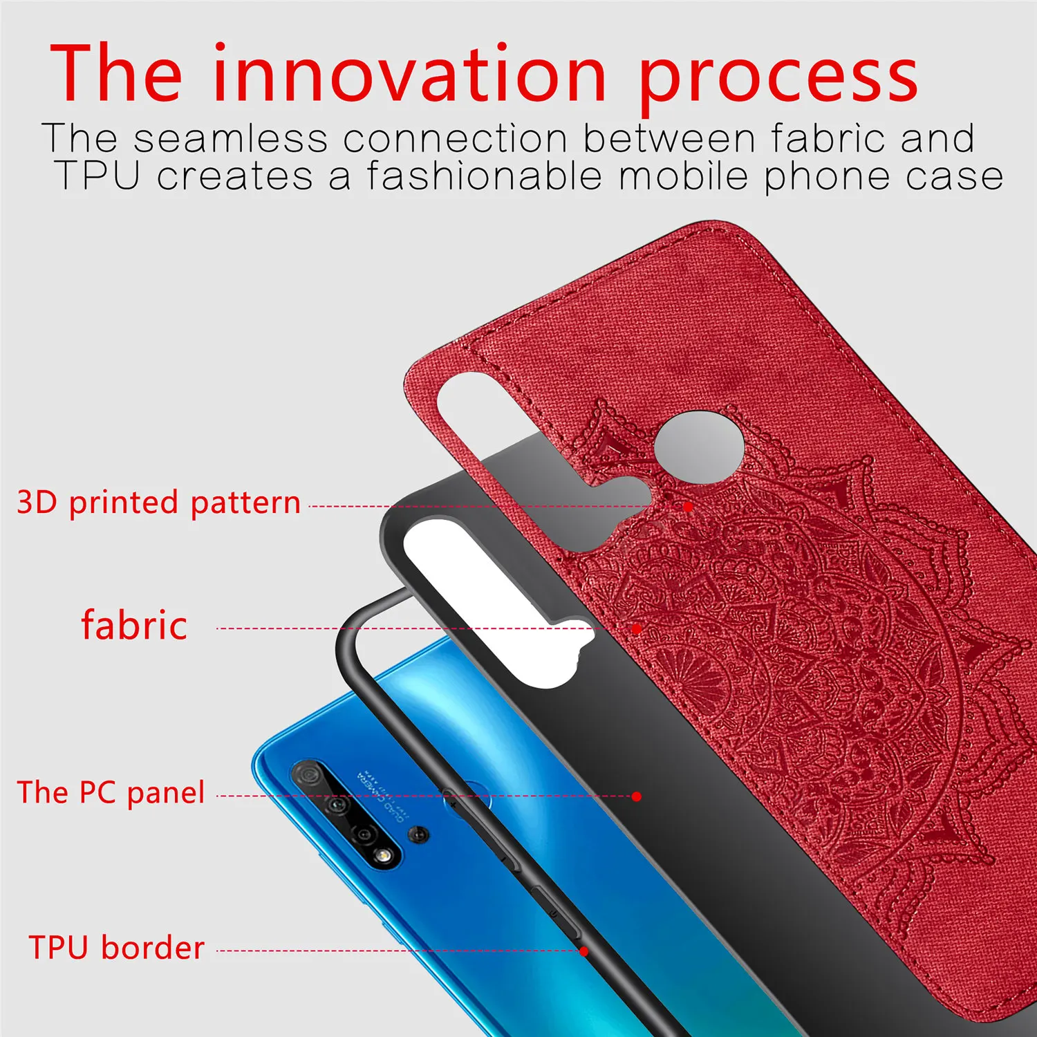 Чехол для Huawei P20 lite 2019 чехол из ТПУ с тканевой рамкой телефона принтом задняя