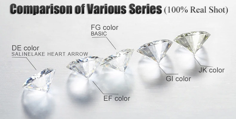 Ювелирные кольца из белого золота 18K для женщин, обручальное кольцо с муасанитами, сертификат сердца 3.0ct карат, Специальная установка зубец