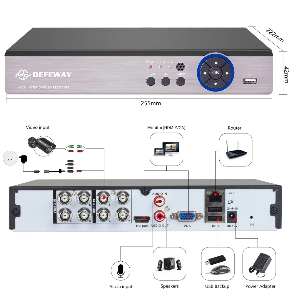 Камера видеонаблюдения DEFEWAY 8 каналов 1200 ТВЛ 720P HDMI AHD DVR горячая распродажа|video