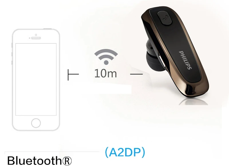 Philips Shb1700 ушной крючок наушники с Bluetooth 4,0 литиевая батарея гарнитура для huawei xiaomi смартфон