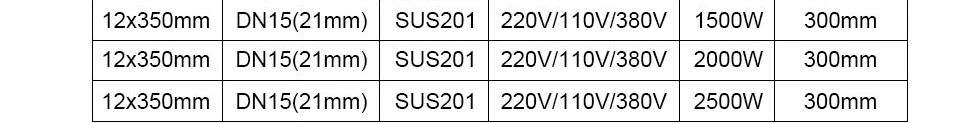 LJXH Картридж нагреватель нагревательный элемент 1/" резьба DN15/21 мм 12x350 мм размер трубы 201SUS AC110V/220 В/380 В