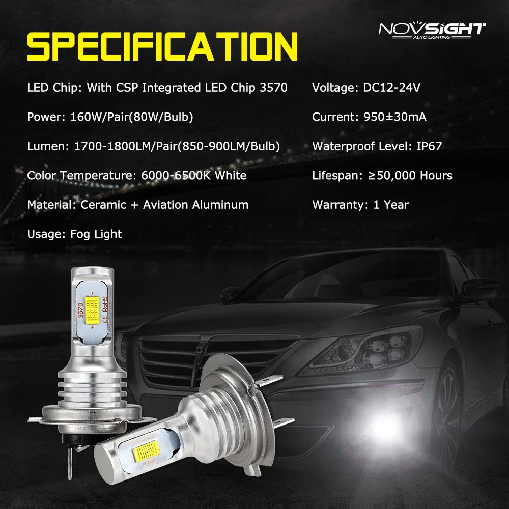 NOVSIGHT H7 1800LM Автомобильный светодиодный противотуманный светильник, лампы для игры и подключения, противотуманные фары для вождения автомобиля, белый светильник