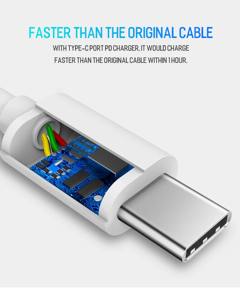 ROCK USB Type C to USB C Cable for Samsung Galaxy S9 Plus Note 9 Support PD 60W QC4.0 3A Quick Charge Cable for USB-C Charger