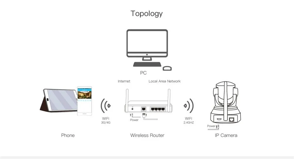 Vstarcam C24/C24S 720/1080 P беспроводной домофон PTZ камера wifi IP камера