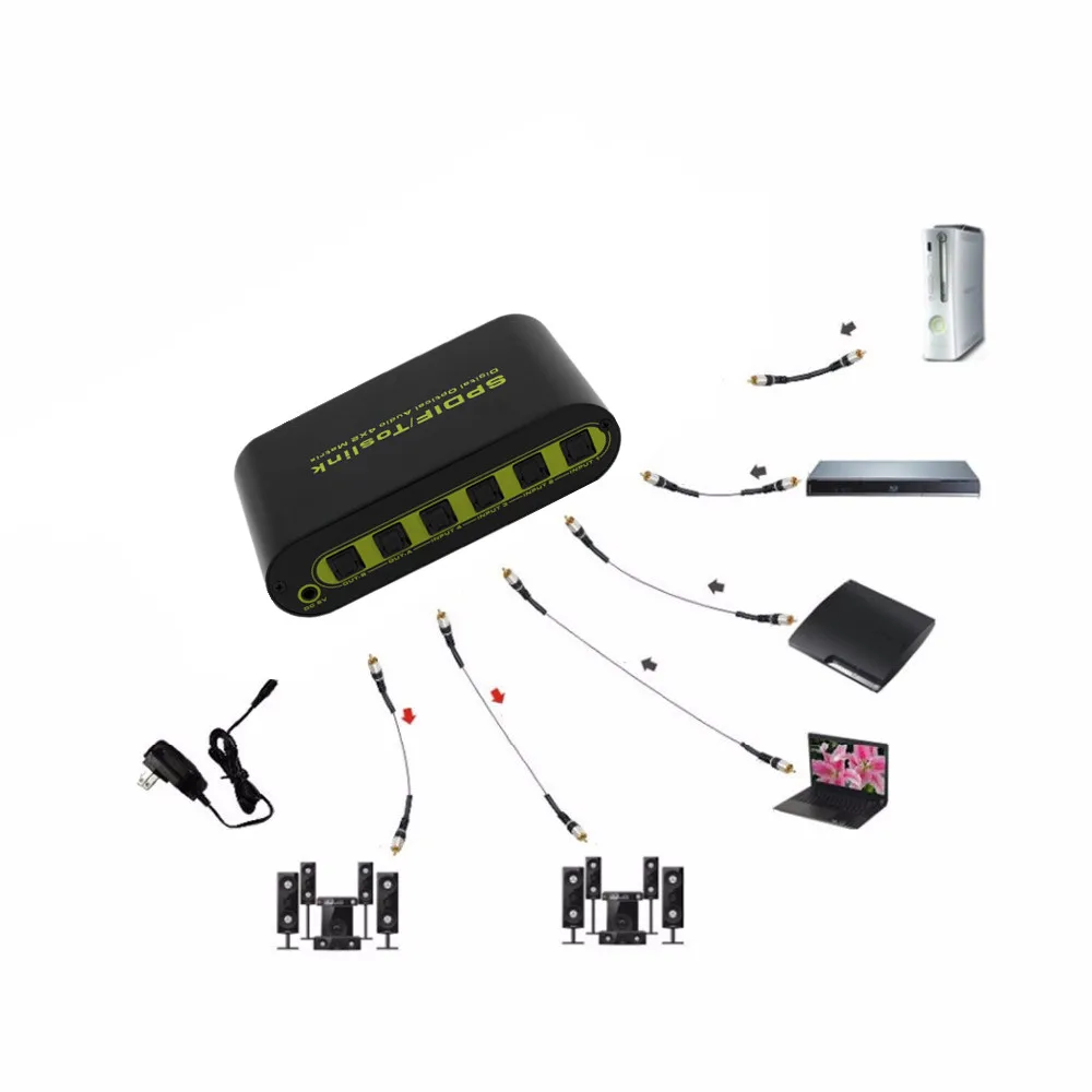 4x2 Matrix Switch Switcher Splitter SPDIF TOSLINK Digital Optical Audio Adapter Remote Control For Player DVD VCD Free Shipping |