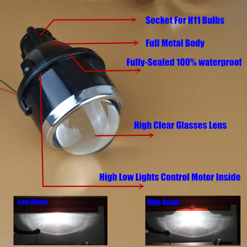 Sinolyn Bi xenon PTF полный комплект линз противотуманный светильник H11 H8 H9 светодиодный