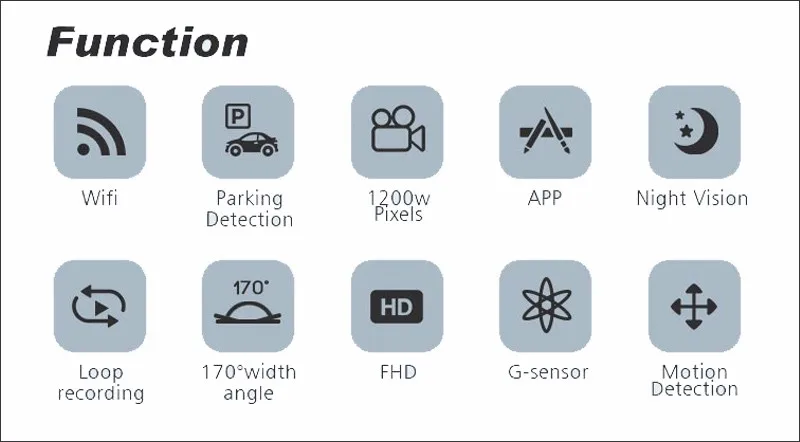 BigBigRoad для Toyota Camry Автомобильный видеорегистратор Wifi DVR видеорегистратор FHD 1080P широкоугольный