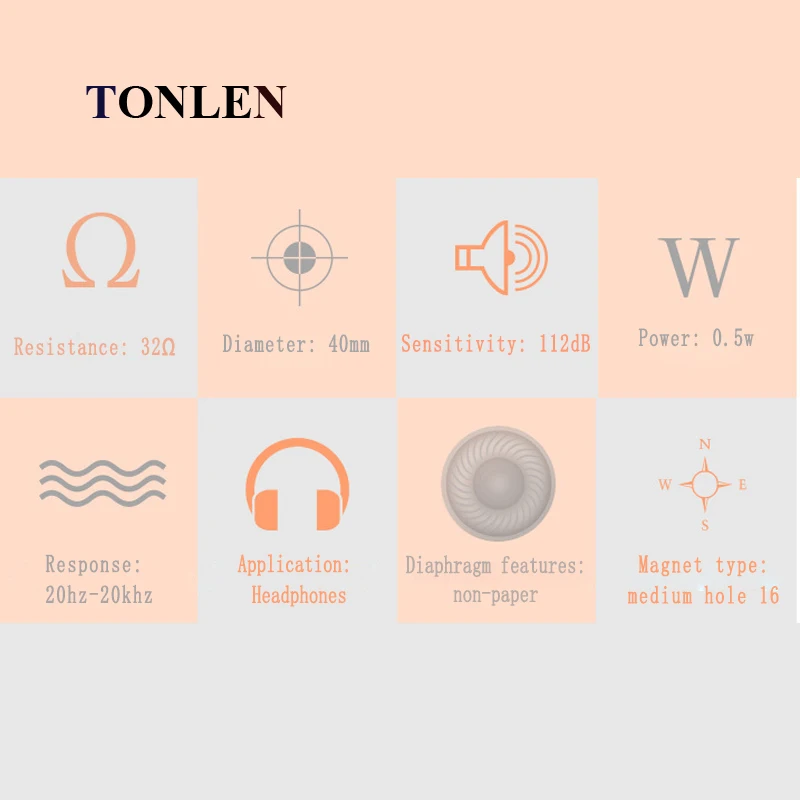 

40mm Headphone Speaker Accessories 32ohm Bass HIFI Auriculares Headset Loudspeakers 112dB Headphones Speakers Unit 2pcs 10pcs