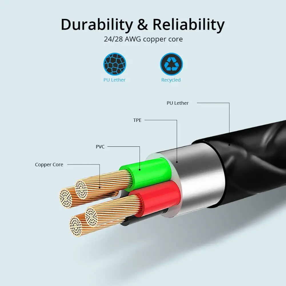 Магнитный usb-кабель 3 А кабель для быстрой зарядки USB type C Магнитный зарядный кабель Micro usb для зарядки и передачи данных кабель для мобильного телефона USB шнур