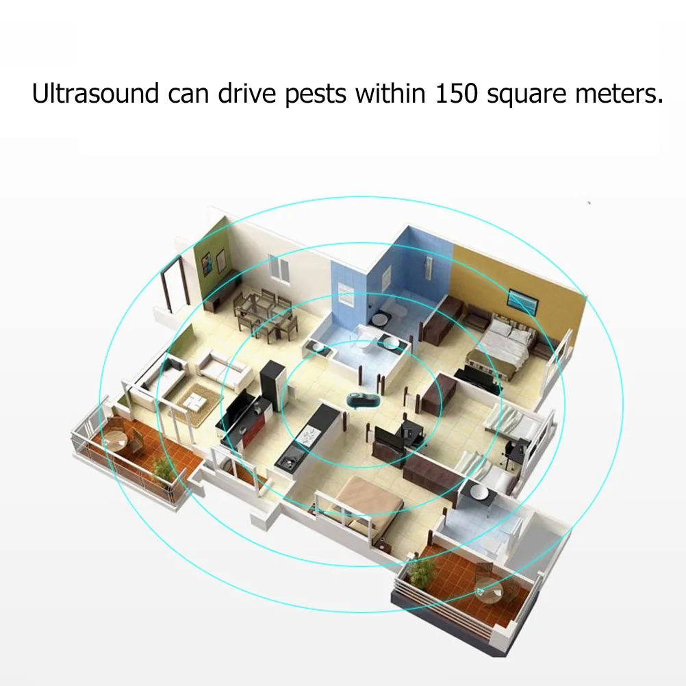 Вилка стандарта ЕС/США ультразвуковой электронный против комаров и вредителей