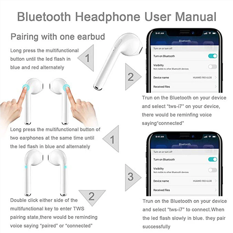 I7s TWS наушники air Mini беспроводные Bluetooth наушники стерео вкладыши гарнитура микрофон для Iphone Xiaomi всех смартфонов i10 i12 i30