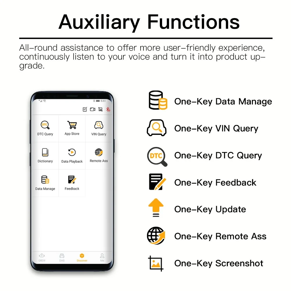 NexzDAS Lite автоматический диагностический инструмент Bluetooth 4,2 на Android полная система DTC ABS SRS EPB DPF считыватель кодов 12-24 В Автомобильный сканер OBDII