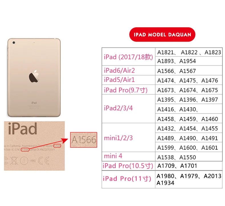С защитой от УФ-светильник Экран протектор для aррle iрad рro 11 дюймов iPad 10,5 iPad 9,7 закаленное Стекло Защитная пленка для планшета