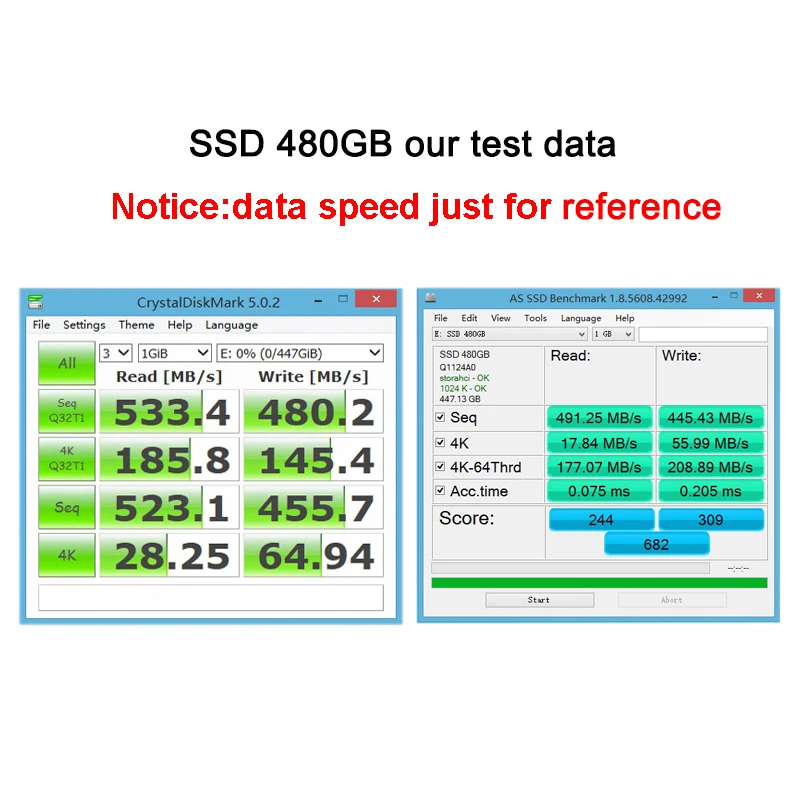 WEIJINTO mSATA SSD 120 ГБ 240 ГБ 64 Гб 128 ГБ 256 ГБ 480 512 1 ТБ мини SATA Внутренний хард-statehard накопитель 32 ГБ для ноутбука сервер