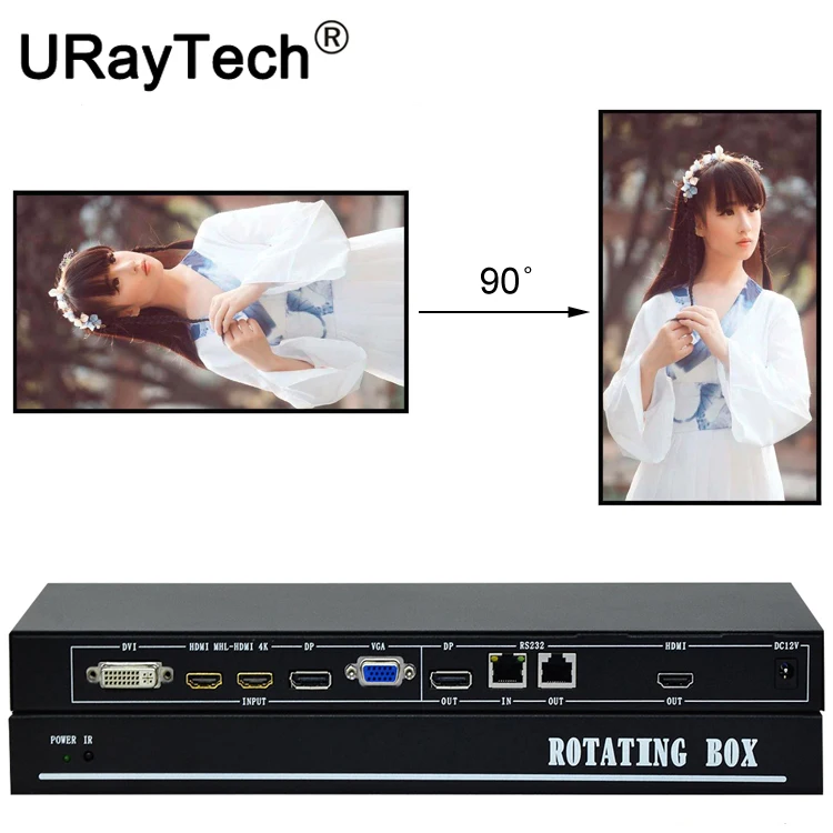 

HDMI VGA DVI DP вертикальный ТВ видео Поворотный бокс процессор для вертикального экрана дисплей 90 или 270 градусов переворот изображения