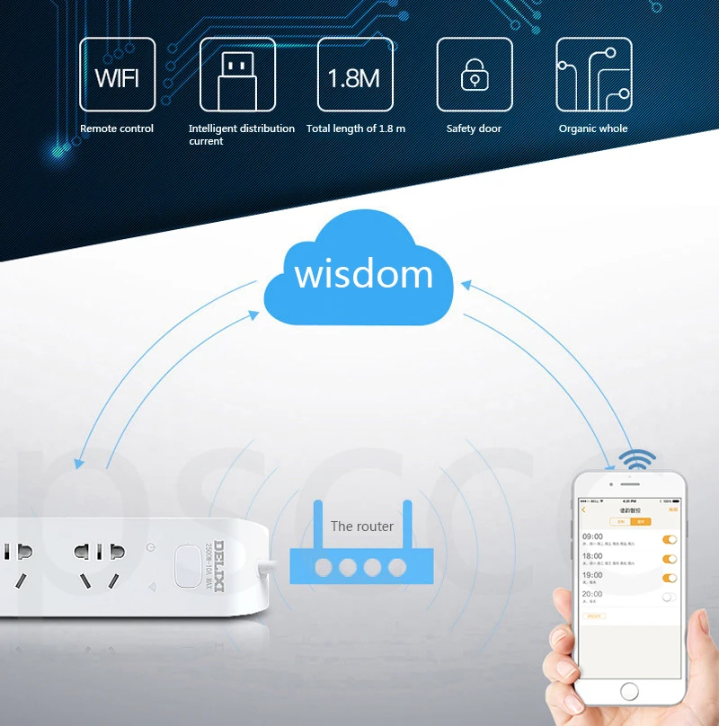 Аквариумный wifi умный переключатель синхронизации розетка. 3 USB быстрая зарядка пульт дистанционного управления розетка резьба