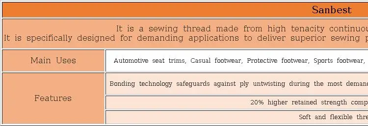 Sanbest TEX138 Tkt20 420D/3 750Y высокая прочность скрепленные Nylon66 непрерывные мульти-нити швейная нить-обувь Кожа TH00011