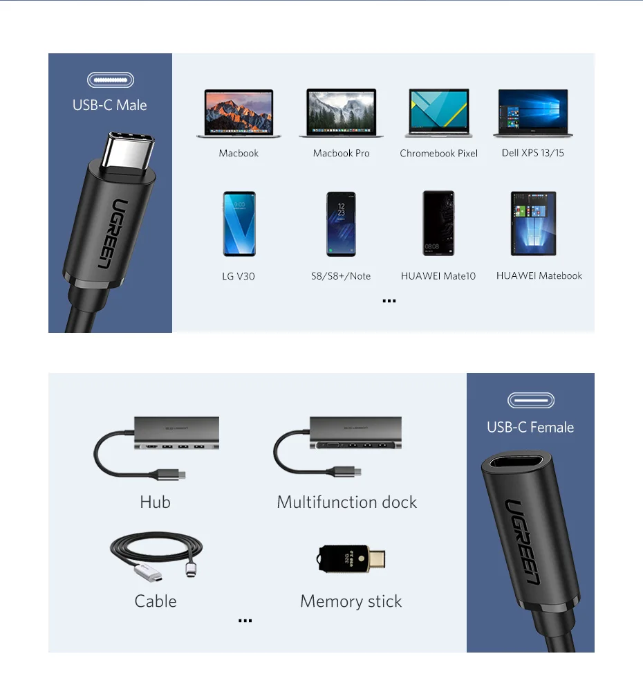 Ugreen USB C Удлинительный кабель type C Удлинительный шнур USB-C Thunderbolt 3 для MacBook Pro Zend Switch USB 3,1 USB Удлинительный кабель