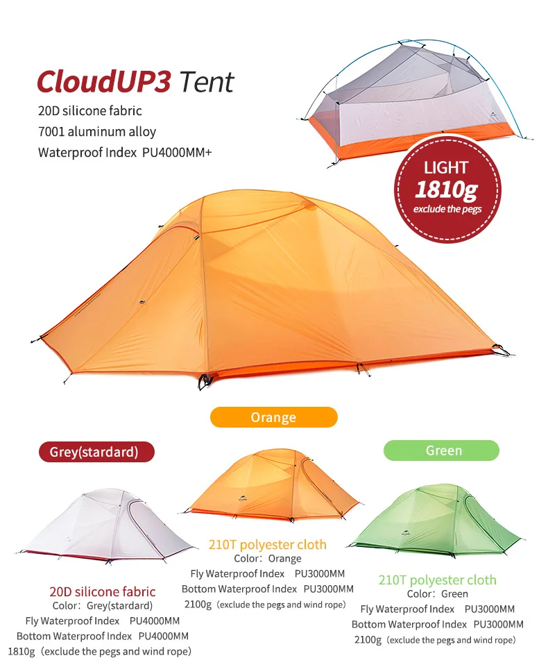 Naturehike Cloud Up Series 1 2 3 человек Сверхлегкий тент 20D силиконовый тент двухслойный Открытый Кемпинг туристический тент с бесплатным ковриком