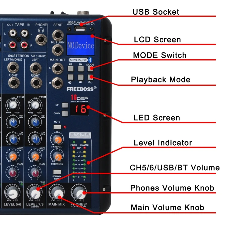 Freeboss SMR8 Bluetooth USB Запись 8 каналов(4 моно+ 2 стерео) 16 DSP церковная школа караоке вечерние USB DJ микшер