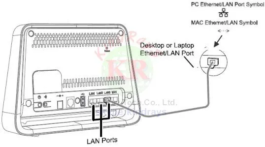 4g маршрутизатор huawei B890 66 4G беспроводной lte роутер wifi ключ cpe Wi Fi для автомобиля
